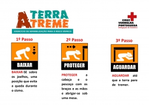 A Terra Treme